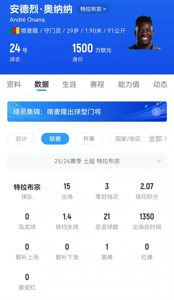 开云体育下载-邮报：奥纳纳可能夏窗回归国米 曼联或需掏一笔补偿金以促成交易